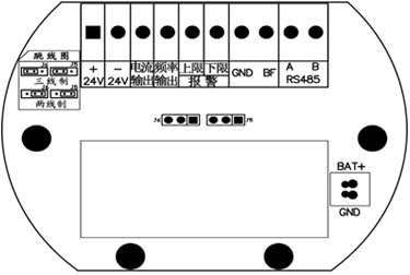 旋進(jìn)旋渦氣體流量計(jì)接線指南