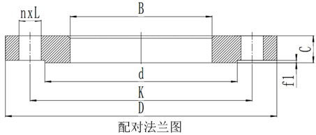 智能電磁熱量表配對法蘭