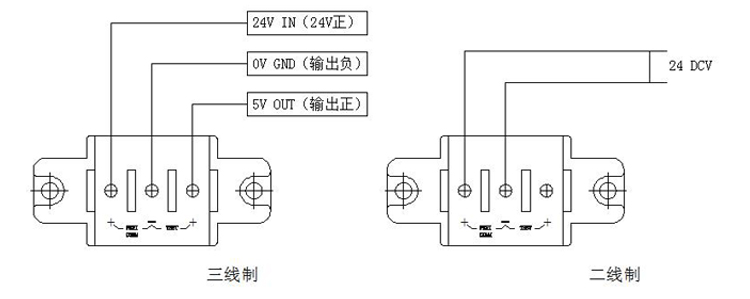 擴散硅變送器接線指南