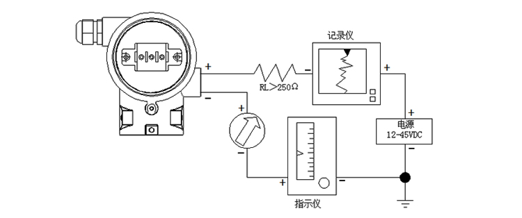 智能絕對壓力變送器非智能型現(xiàn)場導線連接