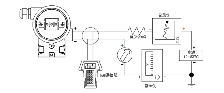 智能絕對壓力變送器智能型現(xiàn)場導線連接