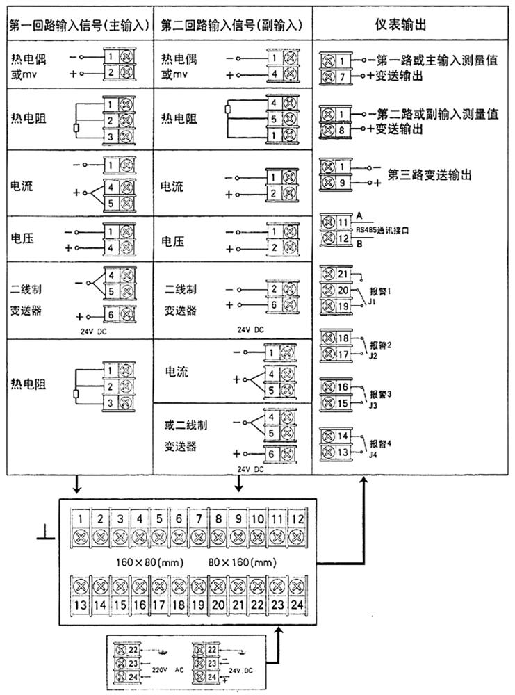 智能雙輸入數(shù)字顯示調(diào)節(jié)儀接線指南