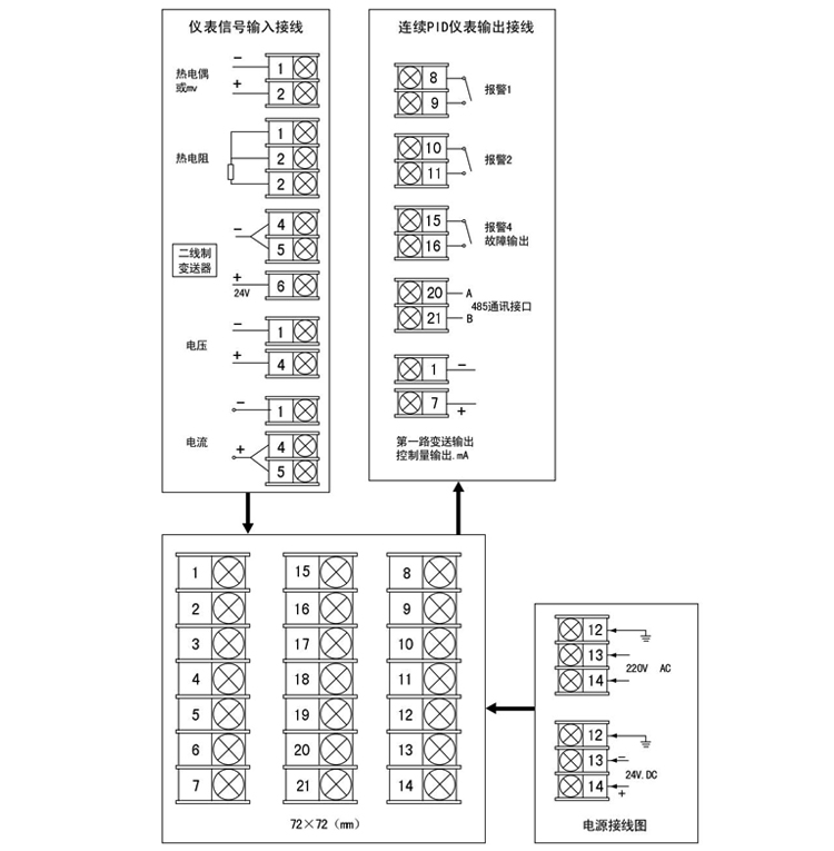 智能PID調(diào)節(jié)器接線指南