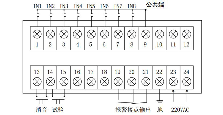 閃光報警器接線指南