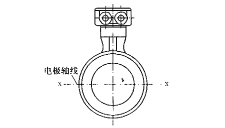 電磁流量計(jì)電極